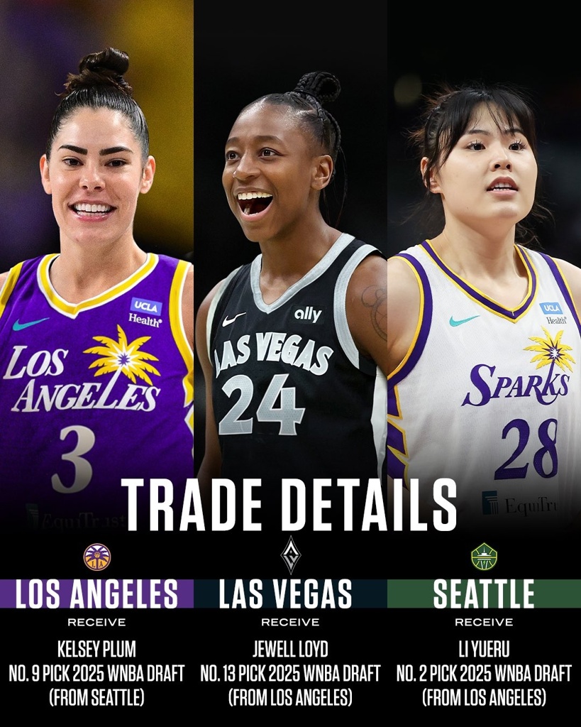 小宝申请交易同日！WNBA跟进西雅图风暴助教辱骂球员事件